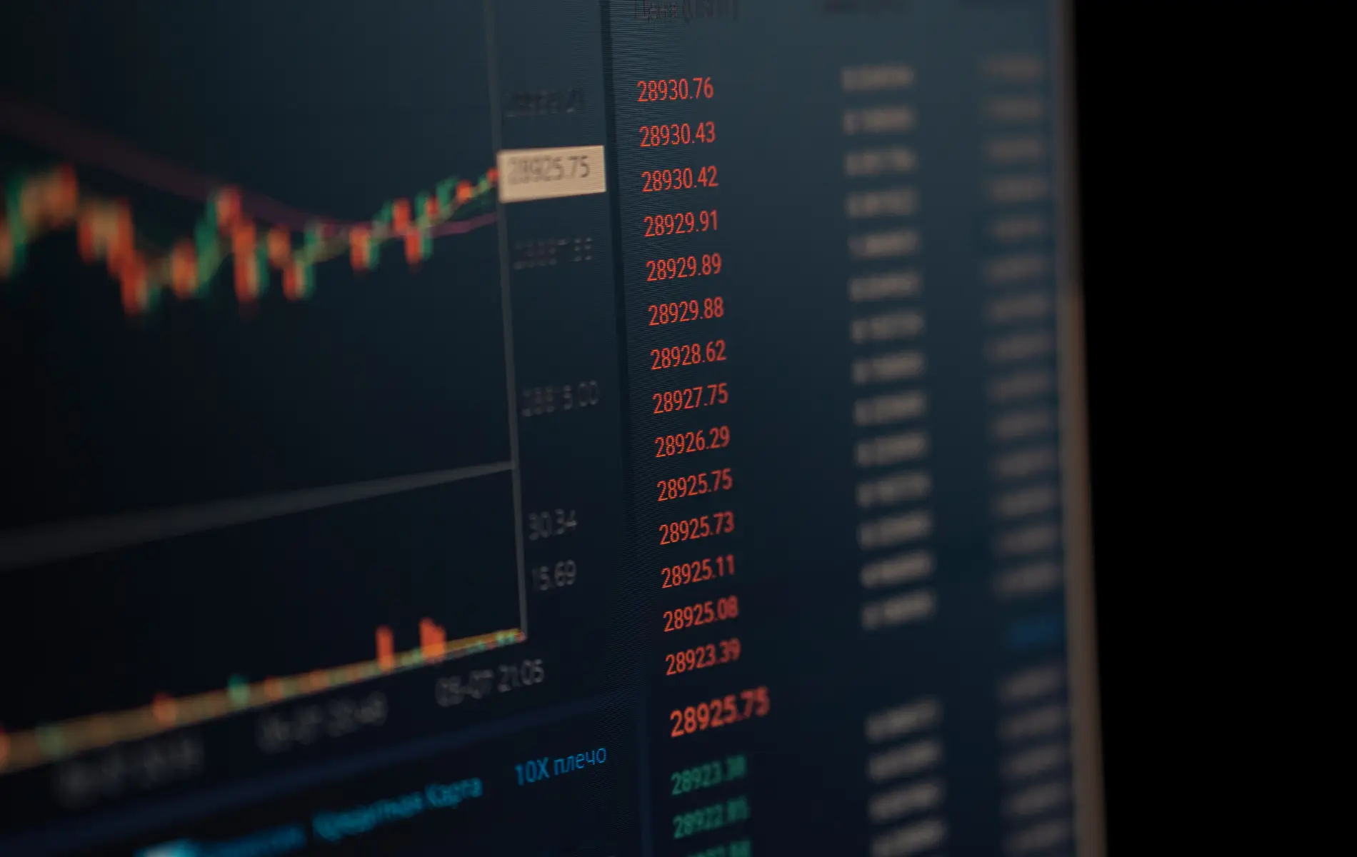 insurance markets image from computer screen